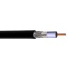 Cable Coaxial | RG 58/U 20 AWG