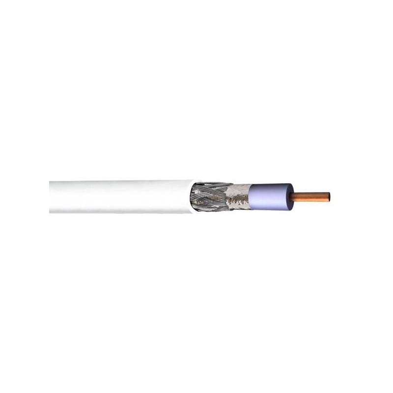 Cable Coaxial | RG 6/U 18 AWG CATV
